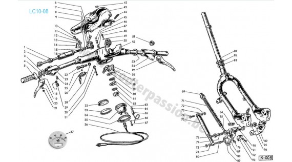 Guidon, fourche, suspension avant et compteur