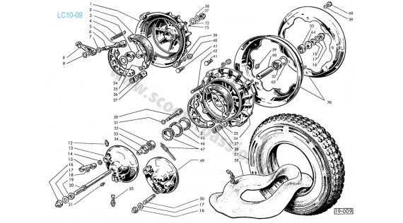 Moyeux, frein et roues Lambretta Serie 2 LI 125-150, TV 175
