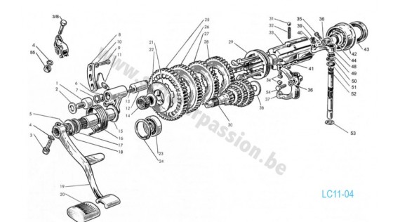 Système de kick et boîte de vitesses