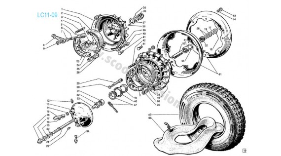 Moyeux, frein et roues