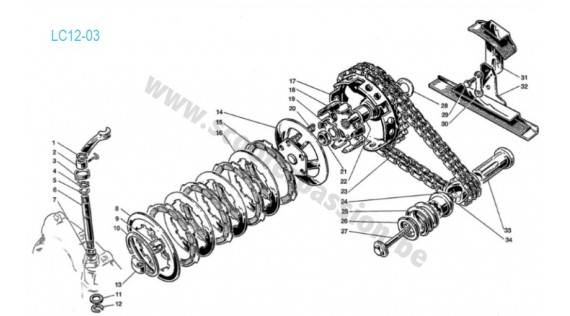 Embrayage et transmission