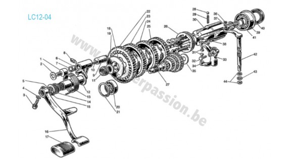 Système de kick et boîte de vitesses