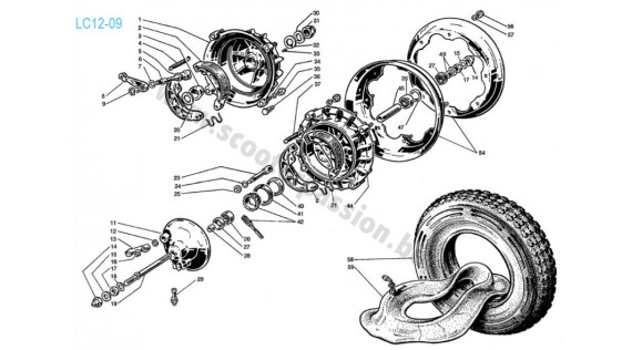 Moyeux, frein et roues