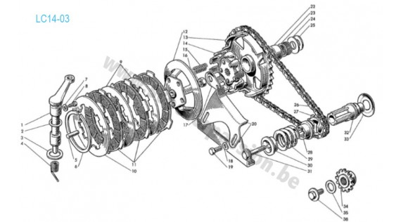 Embrayage et transmission