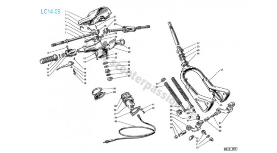 Guidon, fourche, suspension avant et compteur