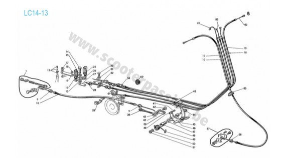 Gaines, câbles, fixation et pédale de frein