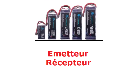 Batterijen zender ontvanger modelbouw RC