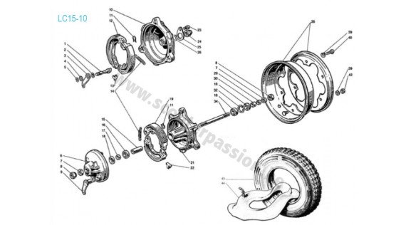 Moyeux, freins et roues