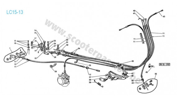 Gaines, câbles, fixation et pédale de frein