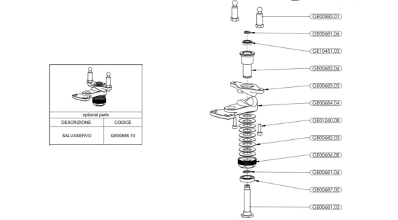Servosaver rc auto 1/5 Genius XR4