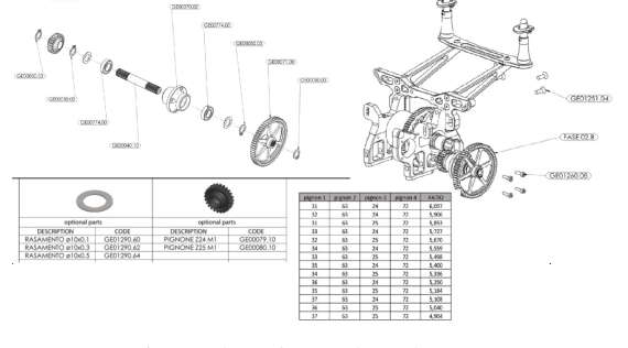 Transmission sortie d'embrayage voiture rc 1/5 Genius XR4
