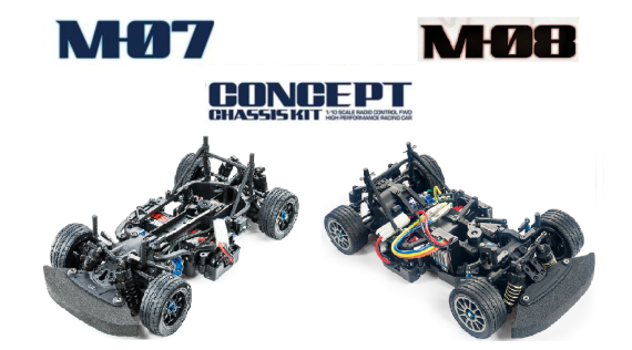  M-07 M-08 Concept Kit - Onderdelen opties TAMIYA