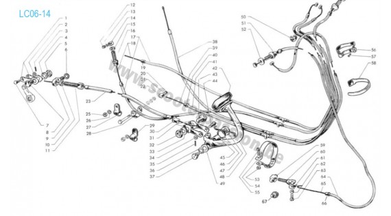 Gaines, câbles et fixation
