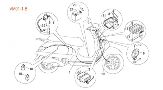Composants électriques
