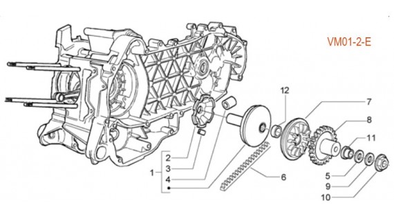 Variateur et courroie