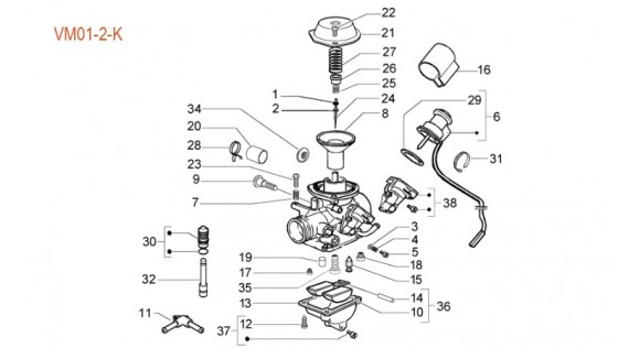 Carburateur - Pièces détaillées
