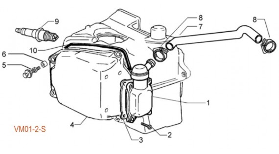 Cache soupapes, reniflard et bougie