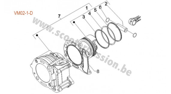Cylindres et pistons