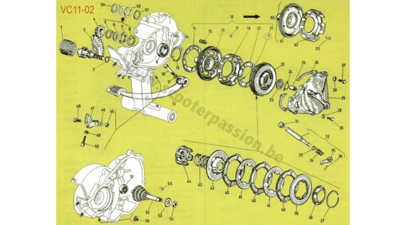 Système de kick, embrayage et transmission primaire