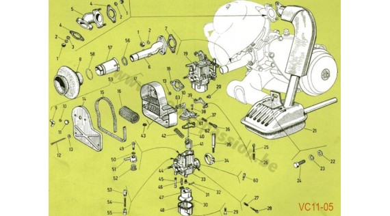 Carburateur, admission et échappement