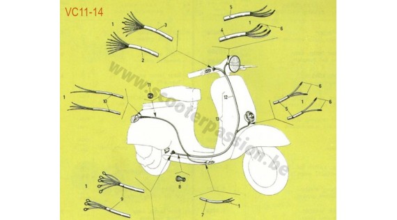 Faisceau électrique