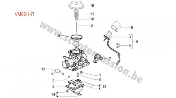 Composants du carburateur
