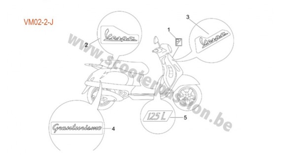 Emblème et monogrammes