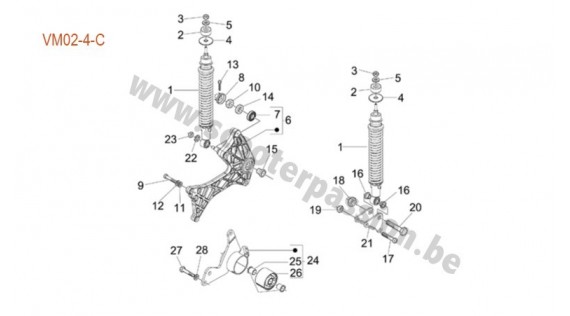 Fourches et direction