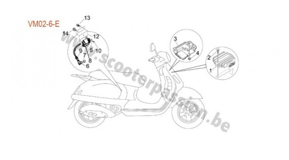 Unités de contrôle électronique