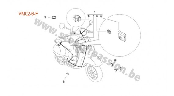 Faisceau et porte fusibles