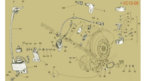 Volant moteur et présélecteur