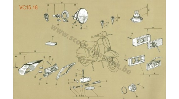 Phare, feu et commutateurs