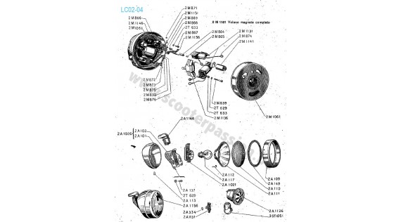 Allumage, phare, feu, commutateur et klaxon Lambretta B