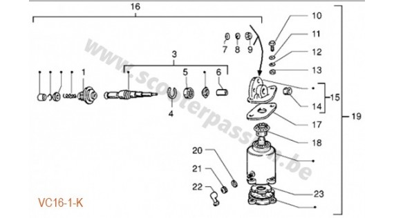 Démarreur électrique
