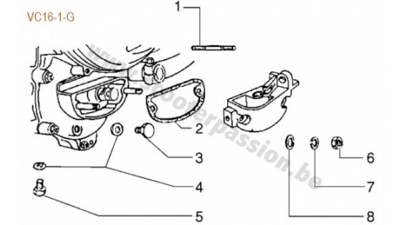Préselecteur de vitesses
