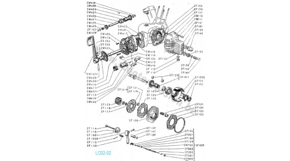 Système de kick et embrayage Lambretta B
