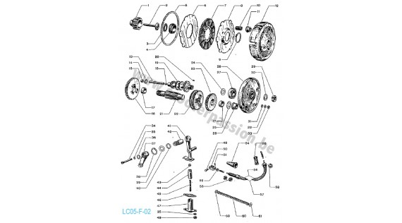 Lambretta F kick systeem