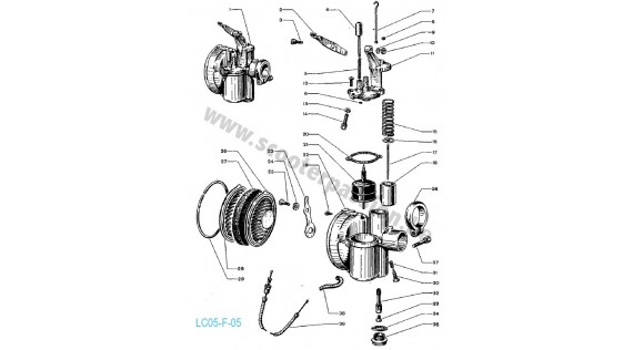 Carburateur Lambretta F
