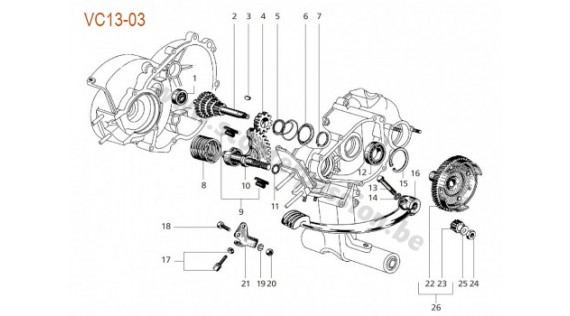 Système de kick et transmission primaire