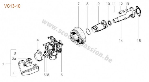 Carburateur et admission