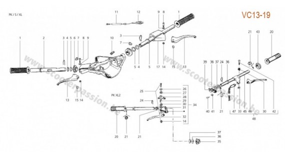 Bas de guidon, commandes de frein et d'embrayage