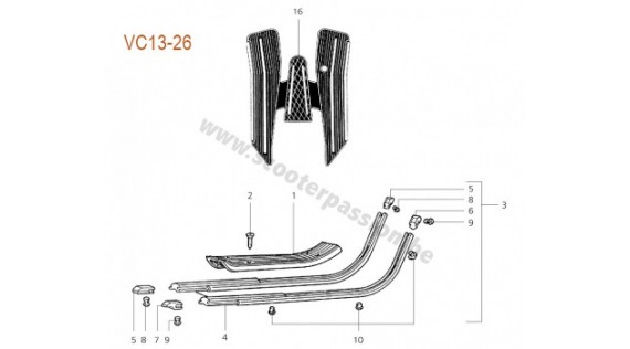 Baguettes et tapis de sol