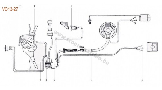 Faisceau électrique