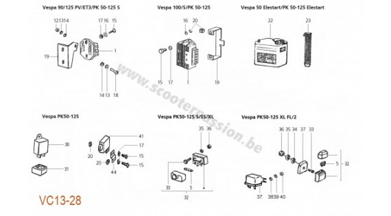 Batterie, régulateur et relais