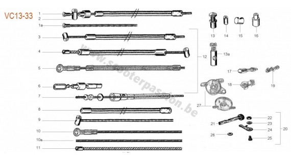 Câbles, gaines et serre-câble