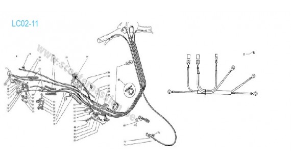 Faisceau électrique, gaines et câbles Lambretta B