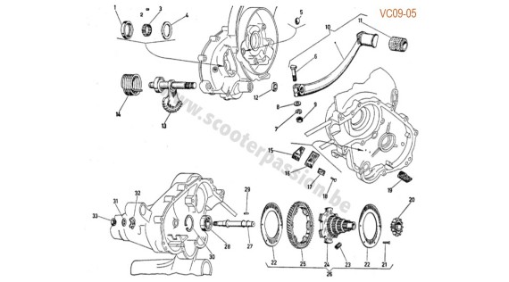 Kick et pignon élastique