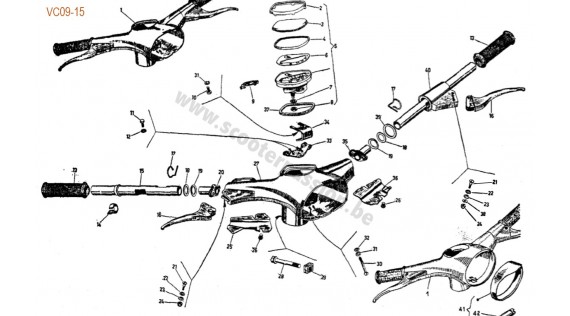 Guidon, commandes de frein et d'embrayage et compteur