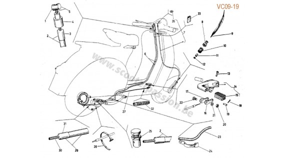 Gaines, câbles, serres-câbles et pédale de frein arrière