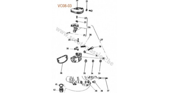 Préselecteur de vitesses